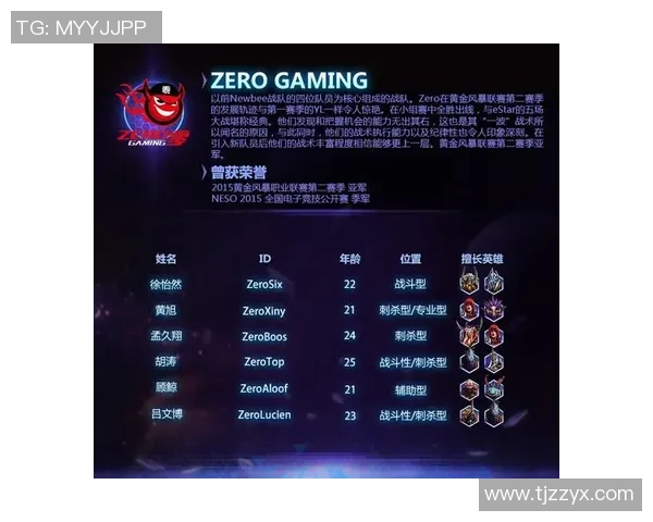 全球总决赛V5战队灵活性表现分析与战术探讨