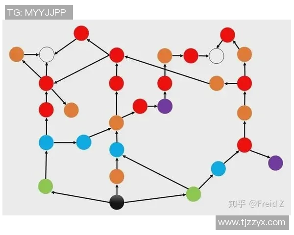 深入分析IG战队在CSGO比赛中的防守策略与战术执行