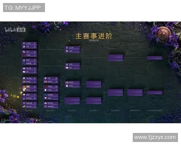 DOTA2赛季15LNG团队协作引发热议电竞比分背后的争议解析