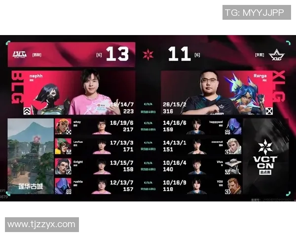 电竞比分世界大师赛BLG战队以76分稳居积分榜首位