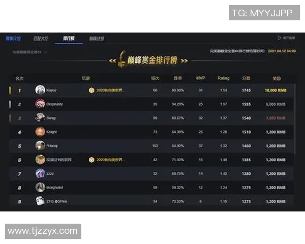 电竞比分CSGO巨献揭秘JDG团队协作背后的默契与策略 电竞比分CSGO巨献揭秘JDG团队协作背后的默契与策略