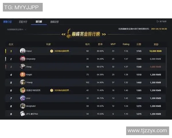 电竞比分热议CSGOWE耐力改革引发的战术变革与未来展望