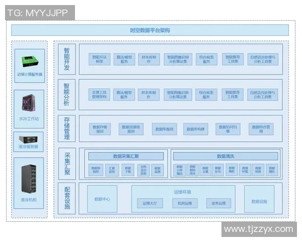 数据分析在心理素质表现中的应用与影响探讨实时数据 数据分析在心理素质表现中的应用与影响探讨实时数据
