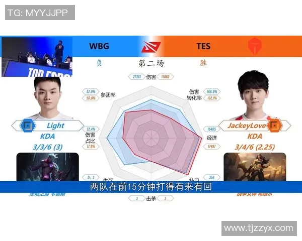 电竞数据探讨王者荣耀中TES战队的实力与战术发展之路