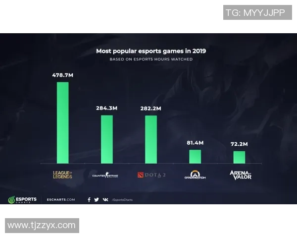 电竞数据电竞比分独家解析V5团队协作优势与劣势全面对比分析