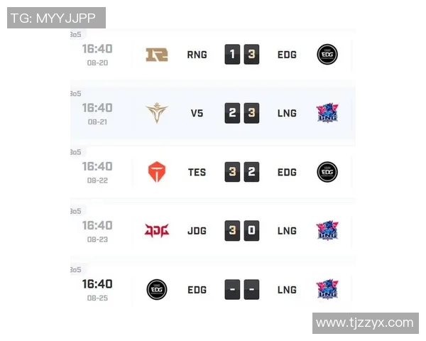 esports数据赛后分析JDG与RNG选手个人能力表现及其对比赛结果的影响 esports数据赛后分析JDG与RNG选手个人能力表现及其对比赛结果的影响