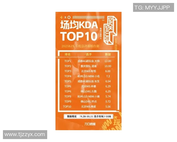 esports最新数据电竞实时数据更新和平精英赛事中EDG战队强势领跑TOP10榜单 esports最新数据电竞实时数据更新和平精英赛事中EDG战队强势领跑TOP10榜单