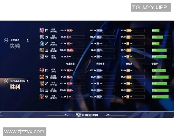 esports最新数据电竞比分最新和平精英赛季排名前十FPX强势领跑展现实力 esports最新数据电竞比分最新和平精英赛季排名前十FPX强势领跑展现实力