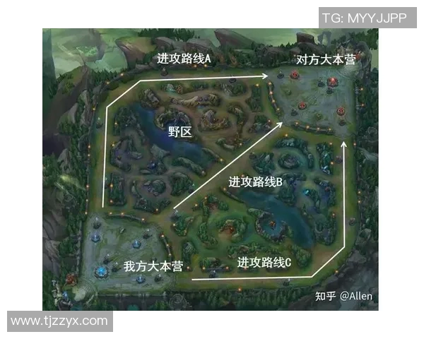 深入解析英雄联盟EDG战术包夹体系的核心策略与实战应用实时新闻 深入解析英雄联盟EDG战术包夹体系的核心策略与实战应用实时新闻